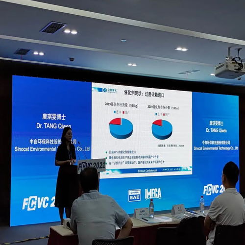 中自催化氫燃料電池新產(chǎn)品及技術(shù)成果報告